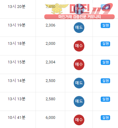 실현점 인증