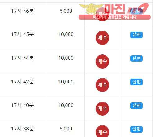 댄디점수익인증