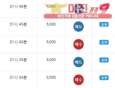 글로벌 댄디점