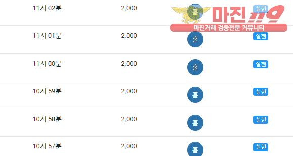 댄디점