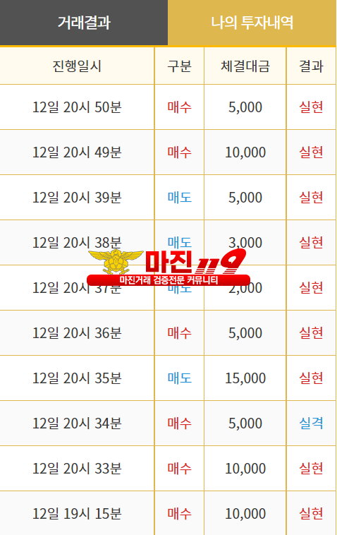 비트맨 직영 인증