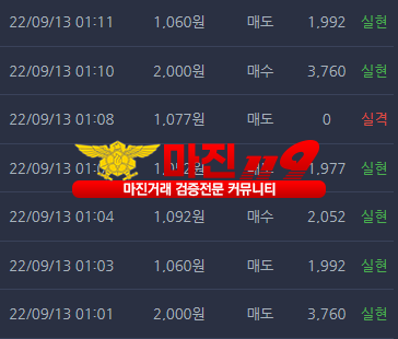 창성댄디