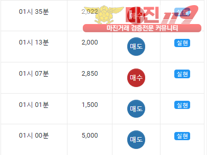 gt 댄디