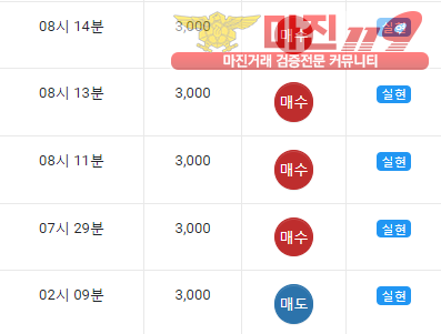 글로벌 댄디
