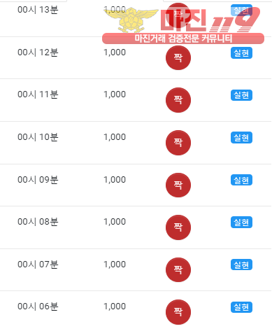 글로벌 댄디