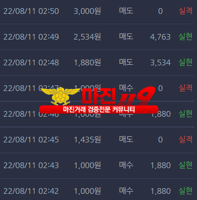 댄디점