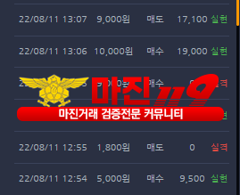 댄디점 수익인증