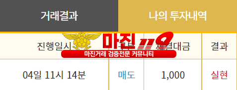 비트맨 직영 인증
