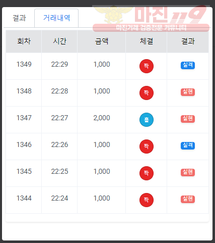 국대