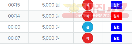 신뢰