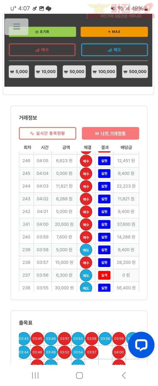 퍼스트 퀸즈점 수익인증