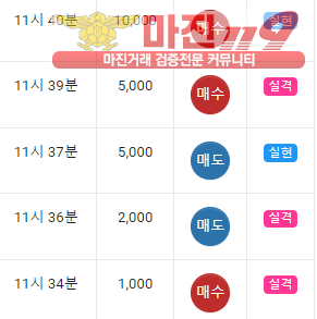 댄디점