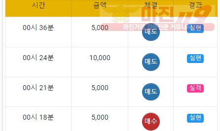 국대점