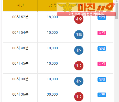 국대점