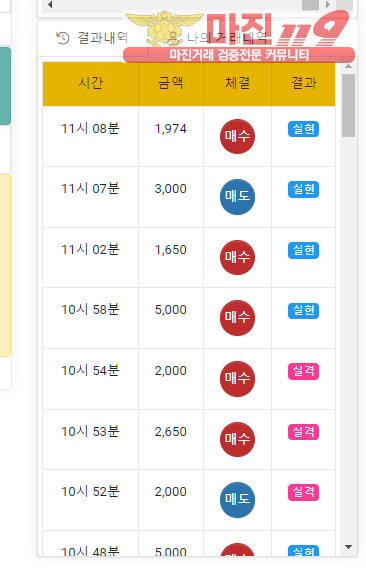 글로벌 국대점 수익인증