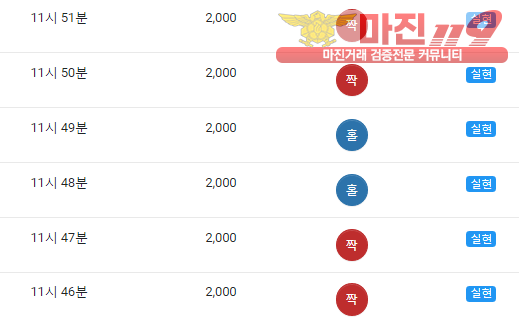 댄디점