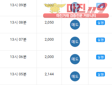 댄디점