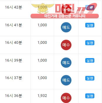 댄디