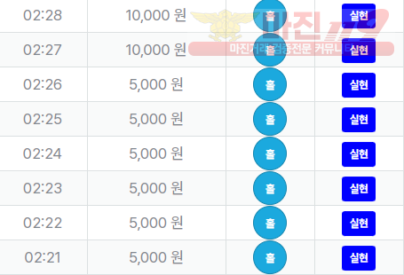 신뢰