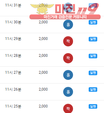 댄디점