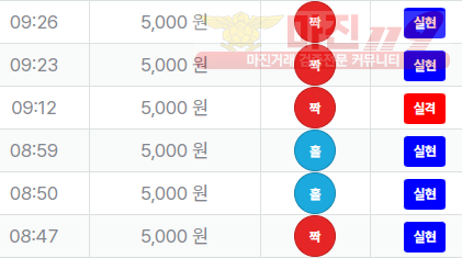 퍼스트 신뢰점