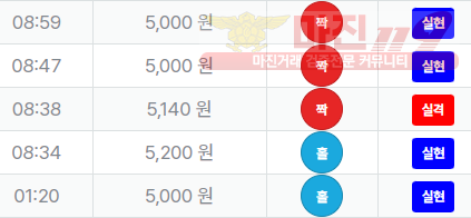 퍼스트 신뢰점