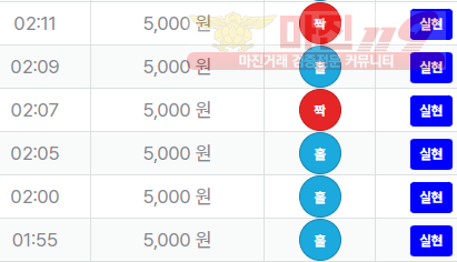 퍼스트 신뢰점
