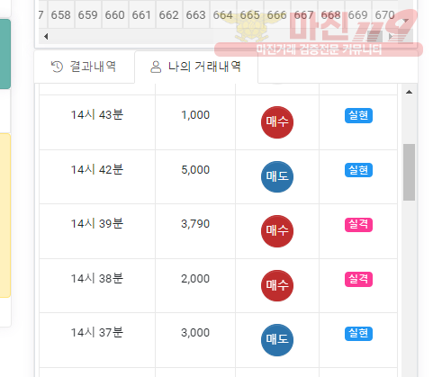글로벌 국대점 수익인증