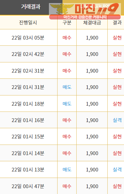 비트맨 페이백점 수익인증