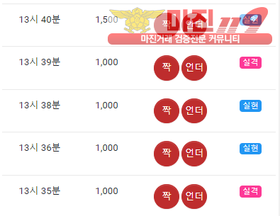 gt 국대점 수익