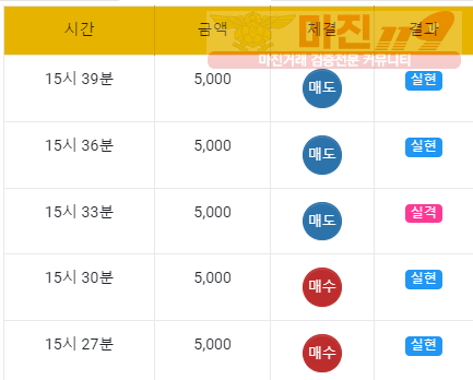 국대
