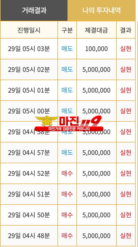 비트맨 남산점 1월29일 수익인증