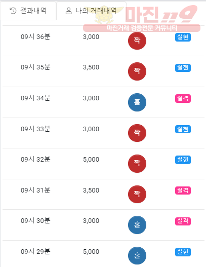 하이트레이딩