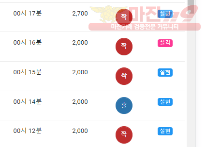 국대점