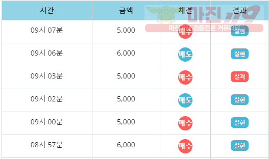 라떼