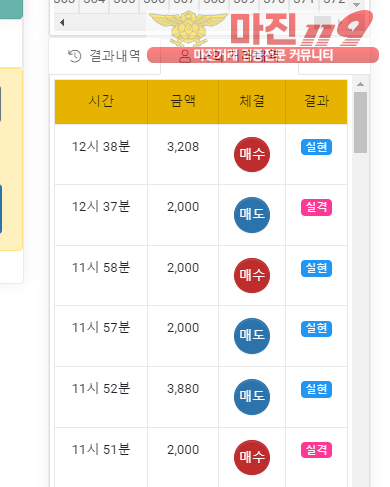글로벌 국대점 수익인증 ㅅㅅㅅ