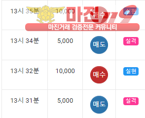 댄디