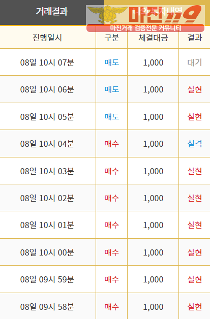 비트맨 페이백점 수익인증