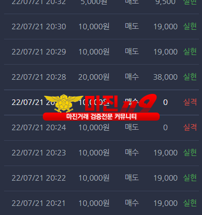댄디점