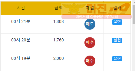 국대점