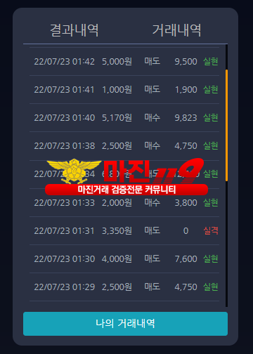 댄디점 수익인증