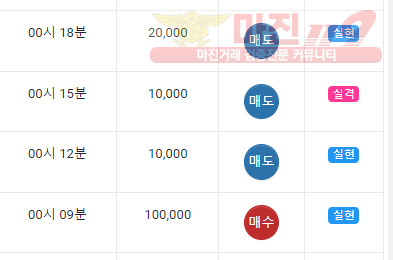 국대점