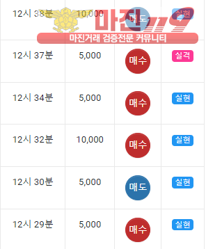댄디점