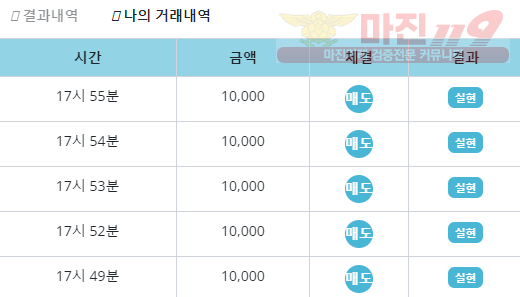 비트코리아 페이백점 수익인증