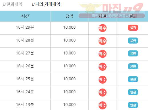비트코리아 페이백점 수익인증