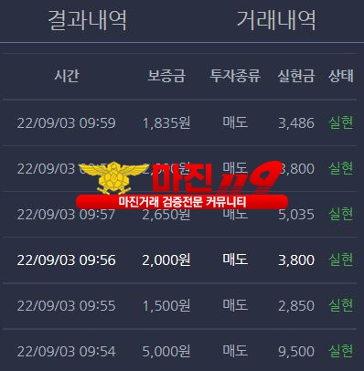 창성 댄디