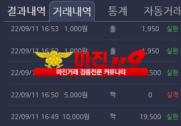 창성댄디
