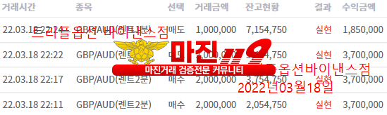 트리플옵션바이낸스점수익인증