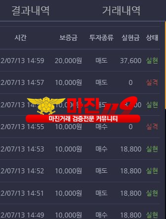 창성 댄디