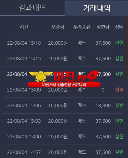 창성 댄디